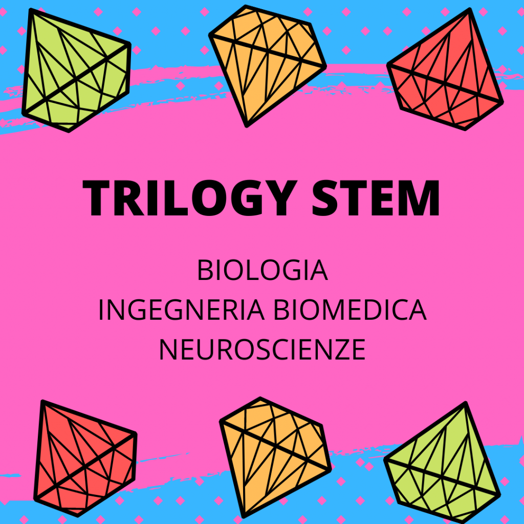 Trilogy come 3 gemme di scienza
